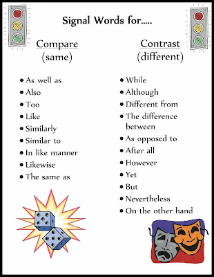 Compare and contrast essay key words in word